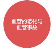 血管的老化与血管事故