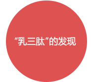 “乳三肽”的发现