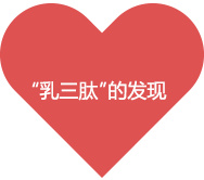 “乳三肽”的发现