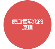 使血管软化的原理