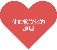 使血管软化的原理