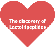 The discovery of Lactotripeptides