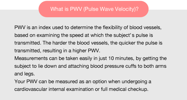 What is PWV (Pulse Wave Velocity)?